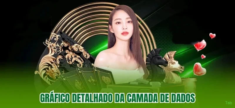 APK oficial da 7ab para Android